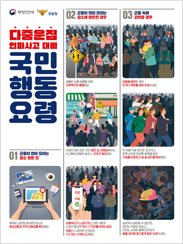 다중운집 인파사고 대비 국민행동요령